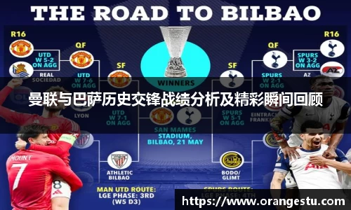 曼联与巴萨历史交锋战绩分析及精彩瞬间回顾
